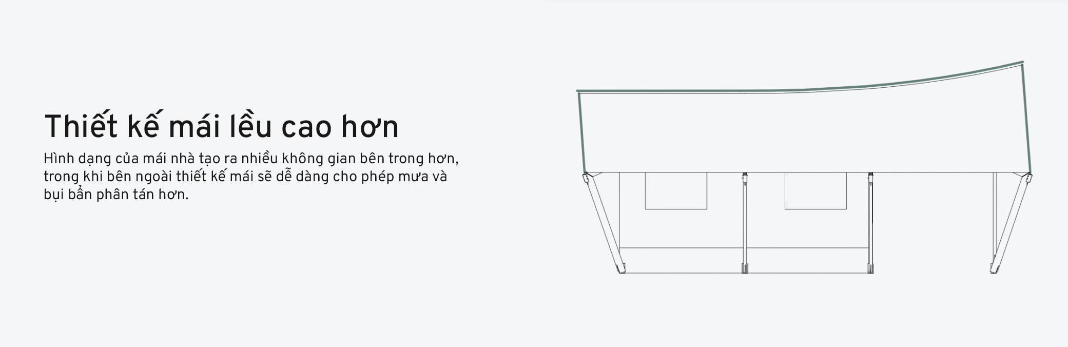 Hình dạng của mái nhà tạo ra nhiều không gian bên trong hơn, trong khi bên ngoài thiết kế mái sẽ dễ dàng cho phép mưa và bụi bẩn phân tán hơn.